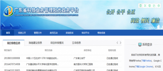 2020年云浮市申请高新技术企业认定条件_时间_流程_优惠政策及咨询电话