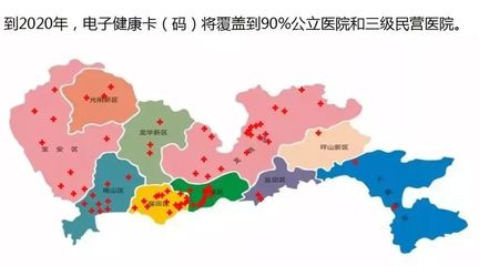 扫码就能看病?广东省首张全国电子健康卡诞生,再也不用担心忘带医保卡了