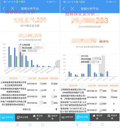 广东火电陈代宁 信息化最后一公里,与云之家共创3 n数据门户