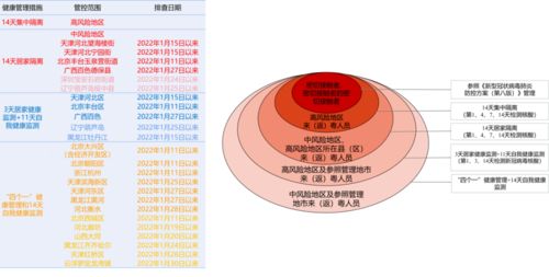 葫芦岛市病例已达20例,疫情已外溢至沈阳 相关来 返 潮人员请尽快报备
