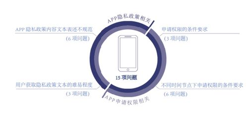 以中国人寿为例,看保险公司的esg该如何做