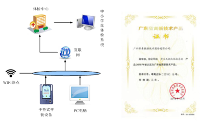 新闻中心 | 广东信息更新